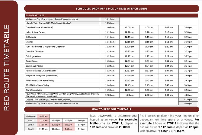 From Melbourne: Hop On Hop Off Yarra Valley - RED Route - Making Sense of the Red Route