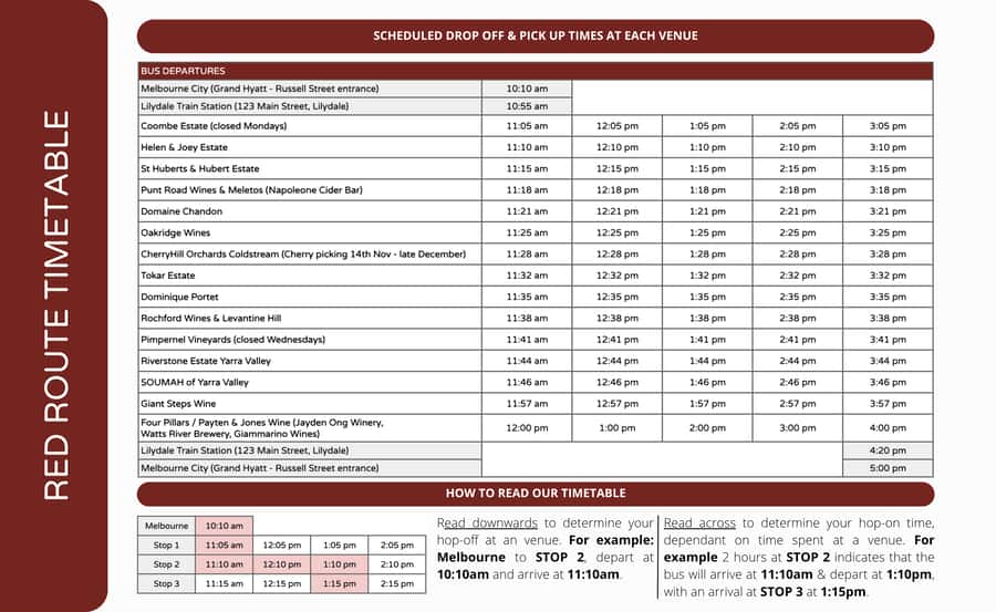 From Melbourne: Yarra Valley Hop-On-Hop-Off Bus Ticket - A self-made wine day from central Melbourne