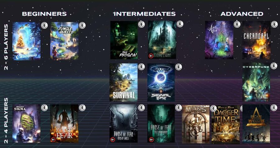 Melbourne: Virtual Reality Games OR Escape Room Experience - Your first few minutes: training and choosing a game